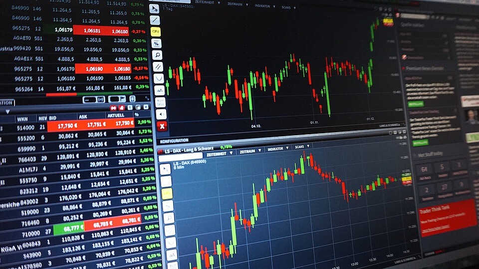 Forex System