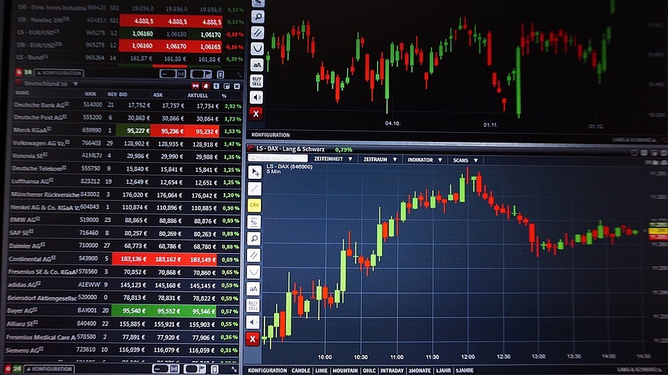Tips Til Forex Trading