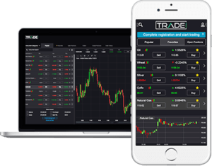 Trade.com trading platform